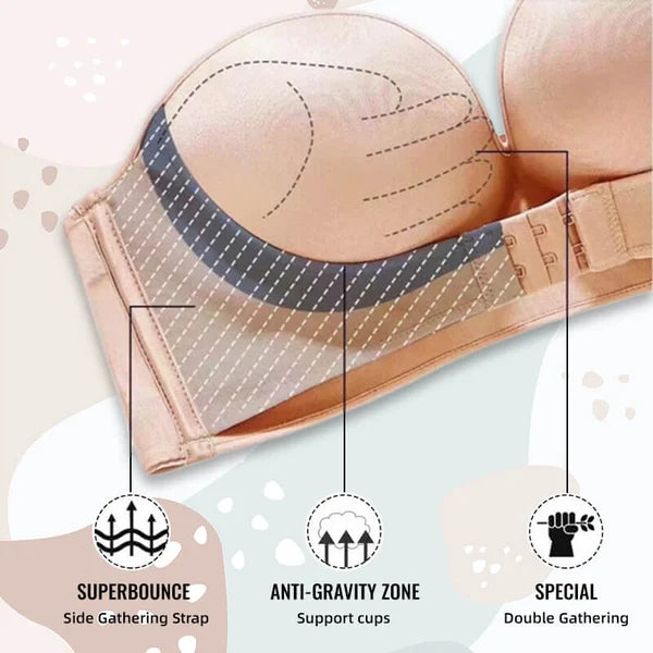 SensaBra | Onzichtbare Strapless Super Push Up BH (1+2 GRATIS)